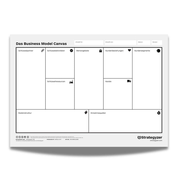 Business Model Canvas Template Without Trigger Prompts for Ideas