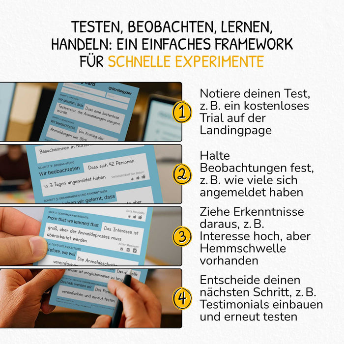 Strategyzer Business Model Learning Card – Capture and Act on Insights