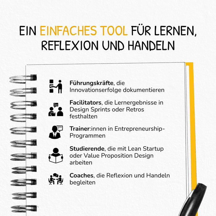 Strategyzer Business Model Learning Card – Capture and Act on Insights