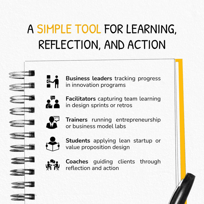 Strategyzer Business Model Learning Card – Capture and Act on Insights