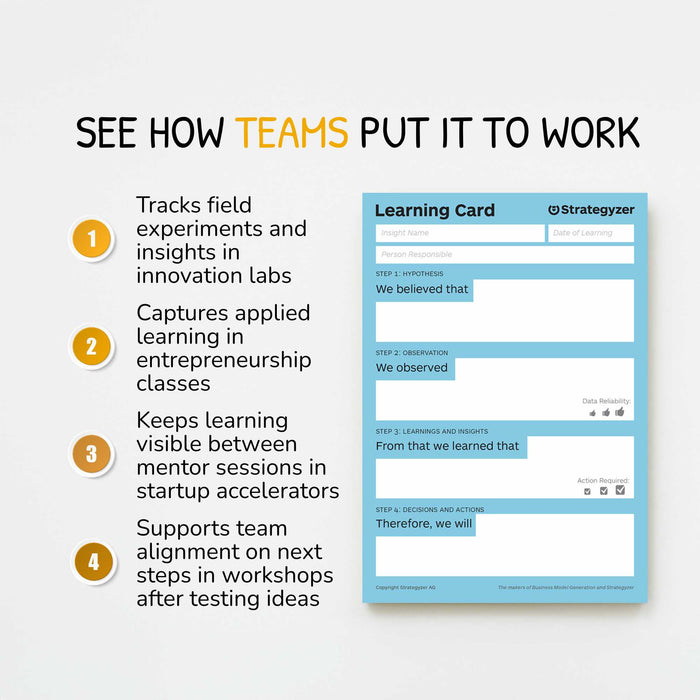 Strategyzer Business Model Learning Card – Capture and Act on Insights