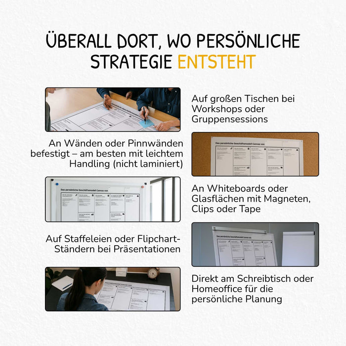 Business Model You Canvas – Visuelles Tool für persönliche Strategie