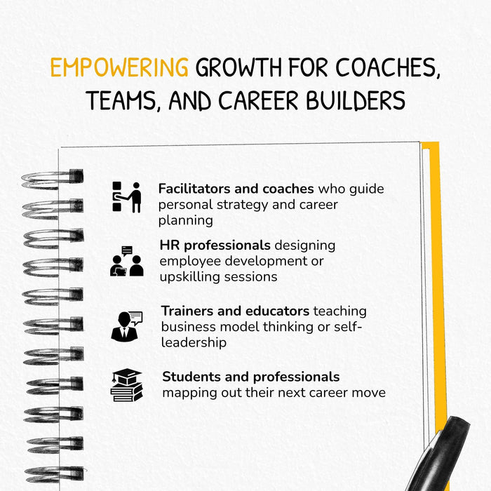 Business Model You Canvas – Visuelles Tool für persönliche Strategie