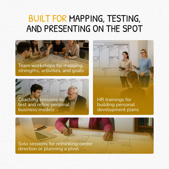 Business Model You Canvas – Visuelles Tool für persönliche Strategie