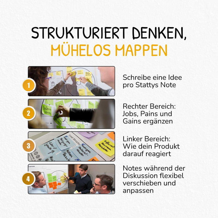 Value Proposition Canvas – Without Trigger Questions for Flexible Use