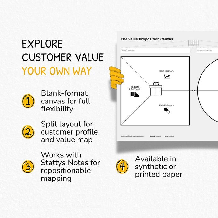 Value Proposition Canvas – Without Trigger Questions for Flexible Use
