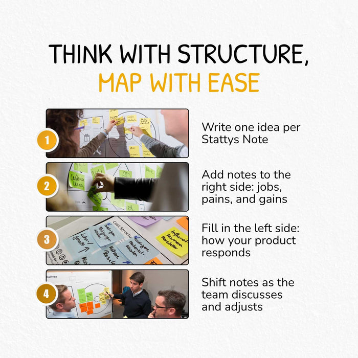 Value Proposition Canvas – Without Trigger Questions for Flexible Use