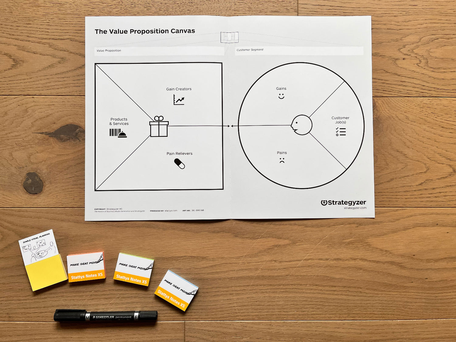 professional toolkit (value proposition canvas)