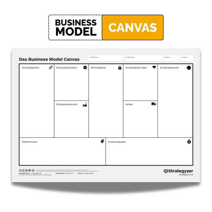 Business Model Canvas Vorlage – Flexibles Template ohne Triggerfragen