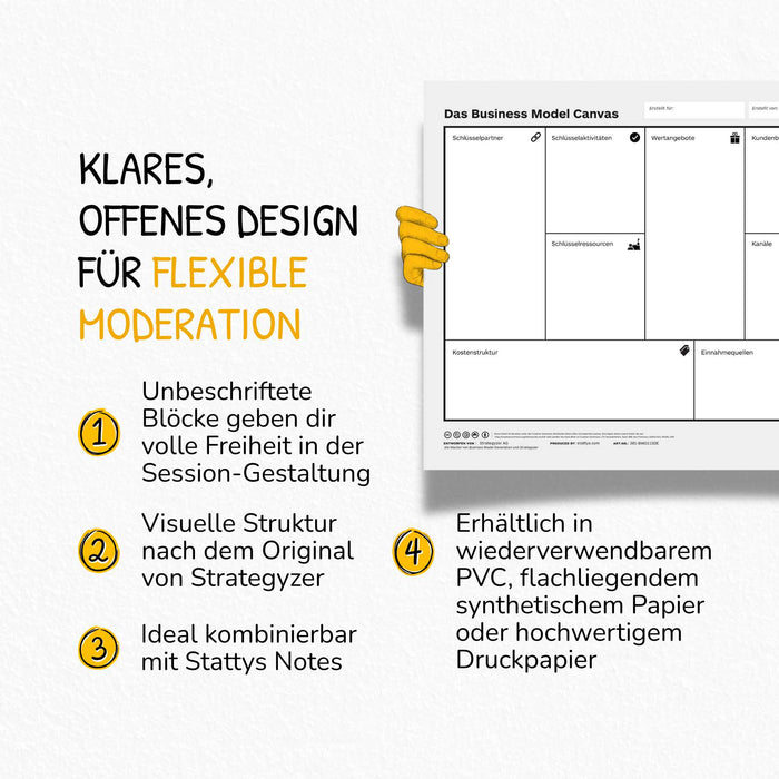 Business Model Canvas Template Without Trigger Prompts for Ideas