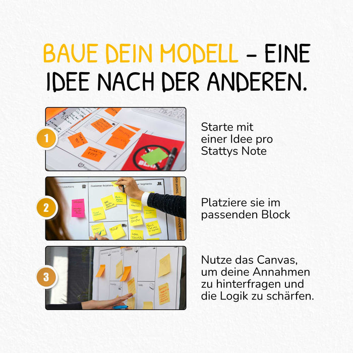 Business Model Canvas Template Without Trigger Prompts for Ideas