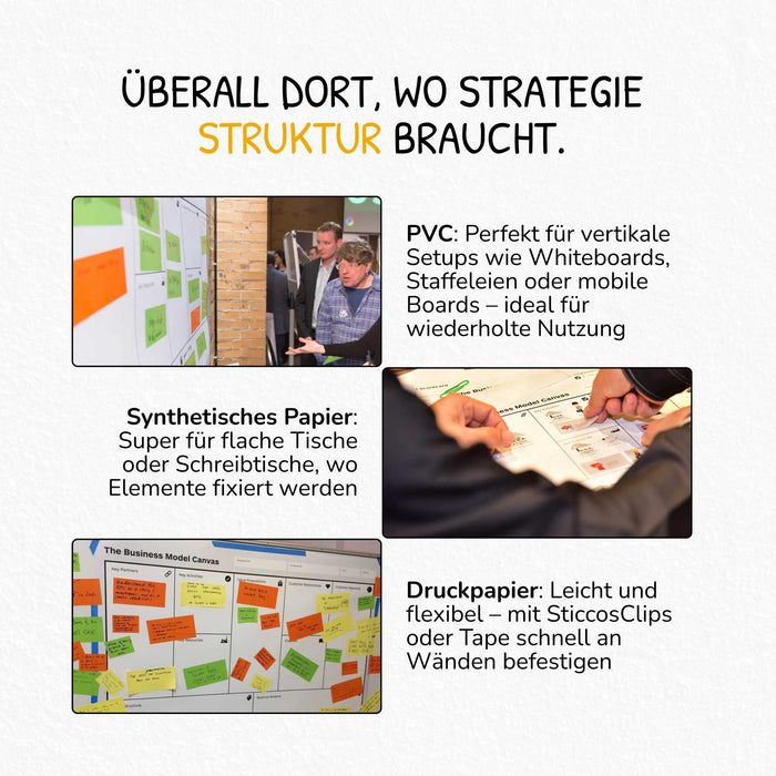 Business Model Canvas Template Without Trigger Prompts for Ideas