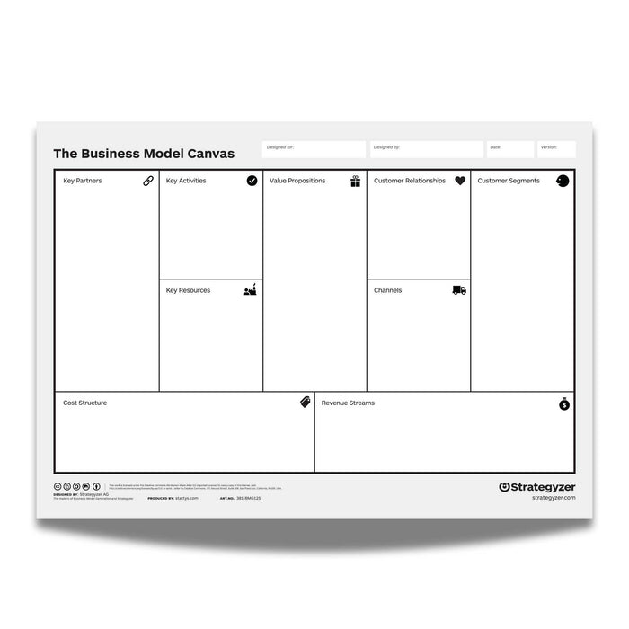 Business Model Canvas Template Without Trigger Prompts for Ideas
