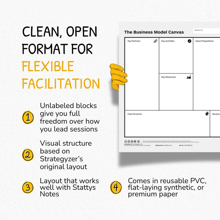 Business Model Canvas Template Without Trigger Prompts for Ideas