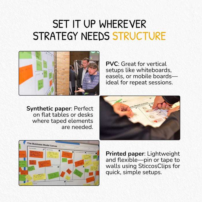 Business Model Canvas Template Without Trigger Prompts for Ideas