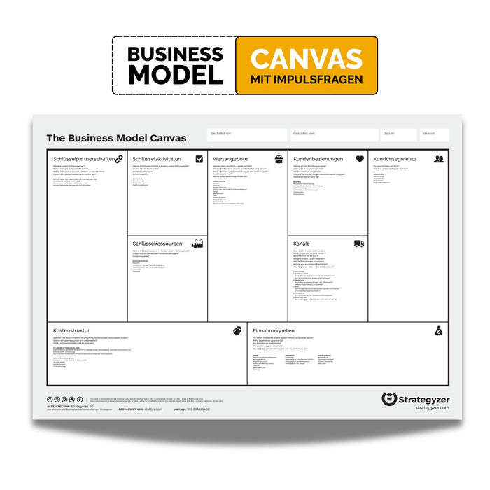 Business Model Canvas Vorlage mit Triggerfragen zur Ideenentwicklung