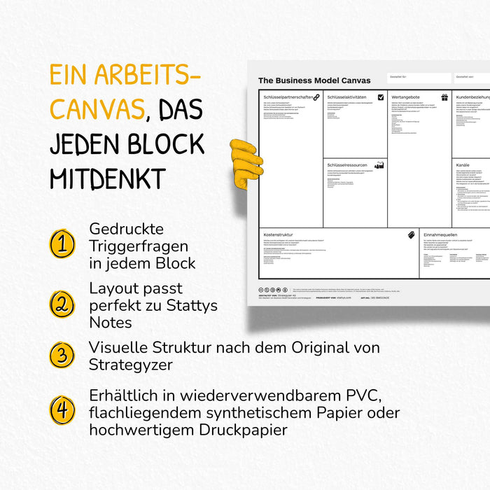 Business Model Canvas Template with Trigger Prompts for Mapping Ideas