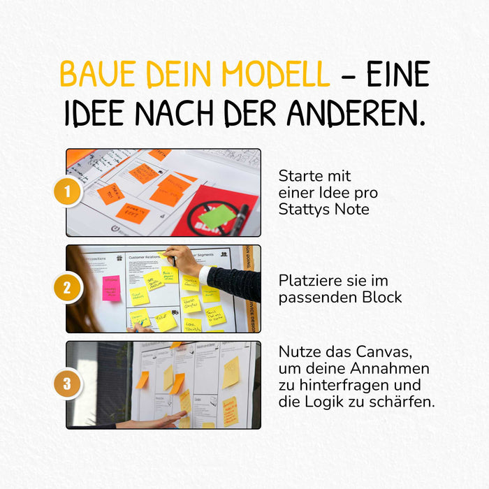 Business Model Canvas Template with Trigger Prompts for Mapping Ideas