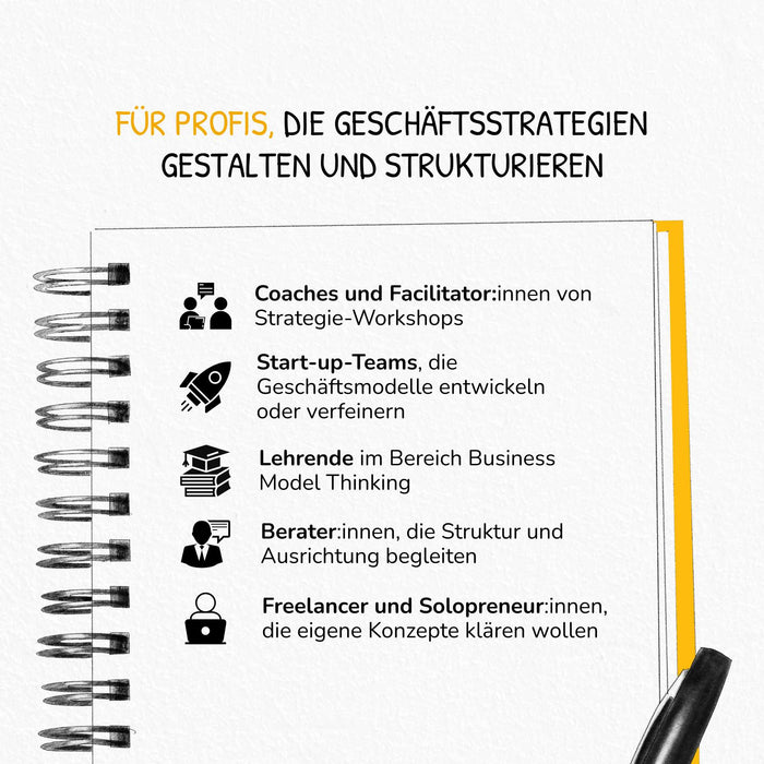 Business Model Canvas Template with Trigger Prompts for Mapping Ideas