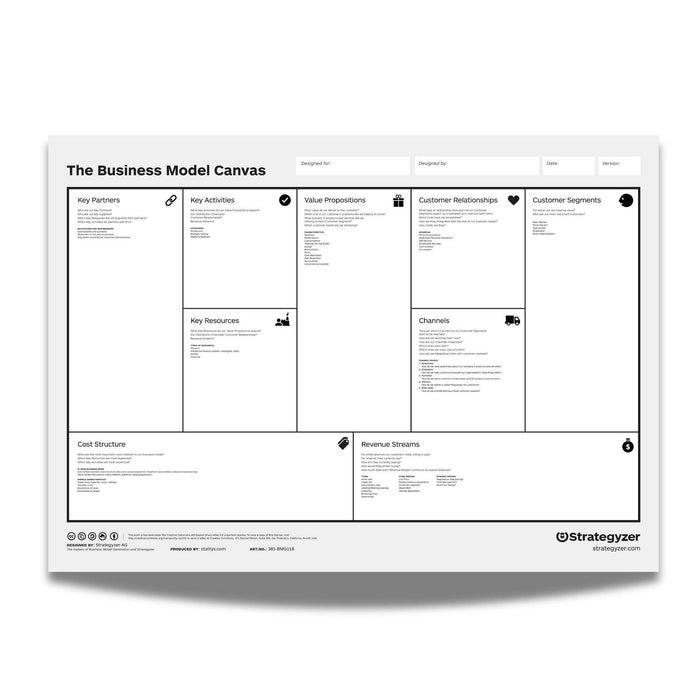 Business Model Canvas Template with Trigger Prompts for Mapping Ideas