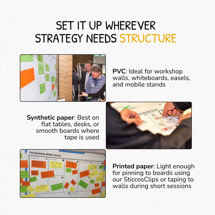 Business Model Canvas Template with Trigger Prompts for Mapping Ideas