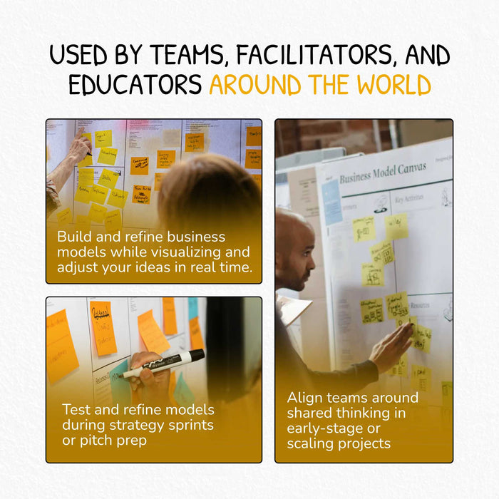 Business Model Canvas Vorlage mit Triggerfragen zur Ideenentwicklung