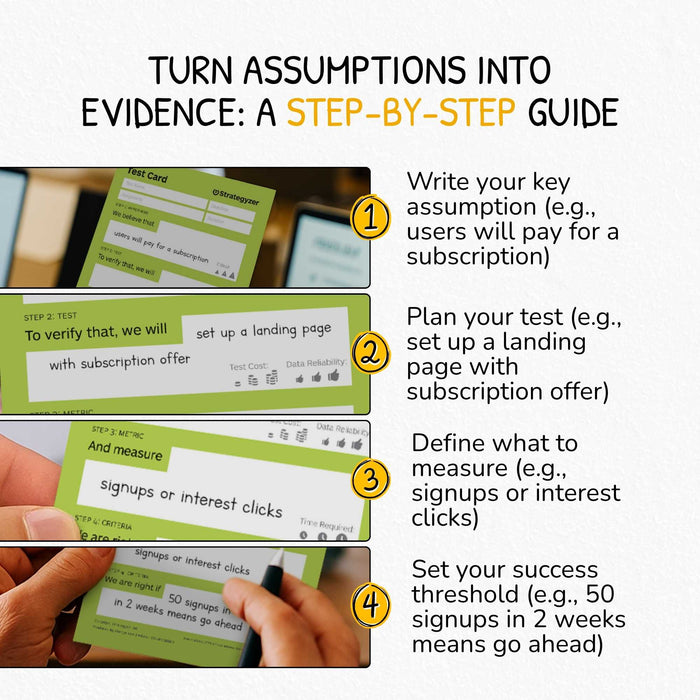 Strategyzer Business Model Test Card – Frame & Validate Business Ideas