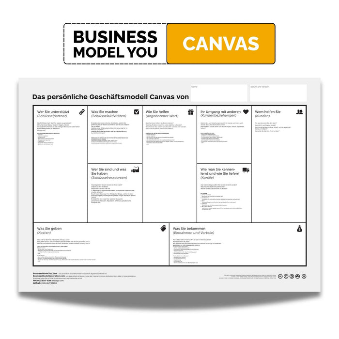 Business Model You Canvas – Visual Tool for Personal Strategy