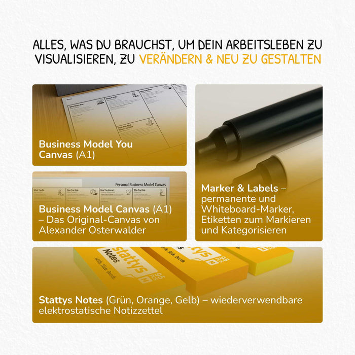 Business Model You Toolkit – Clarify, Focus & Redesign Your Work Life