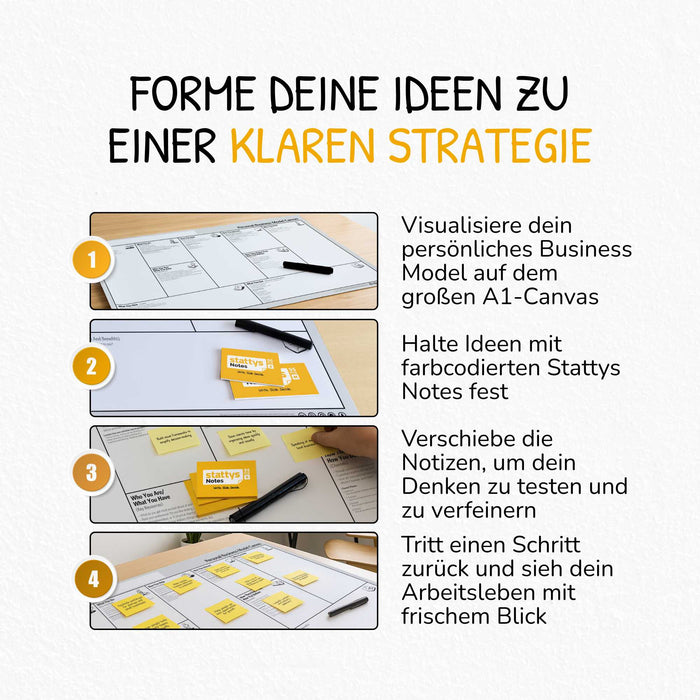 Business Model You Toolkit – Clarify, Focus & Redesign Your Work Life