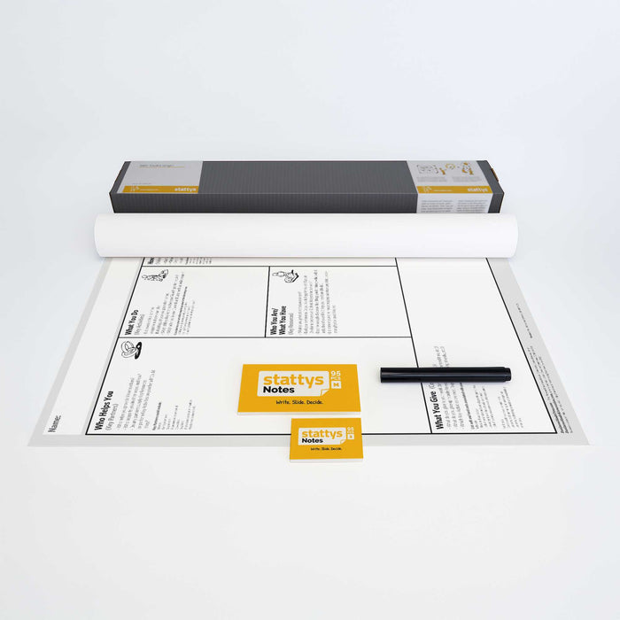 Business Model You Toolkit – Clarify, Focus & Redesign Your Work Life