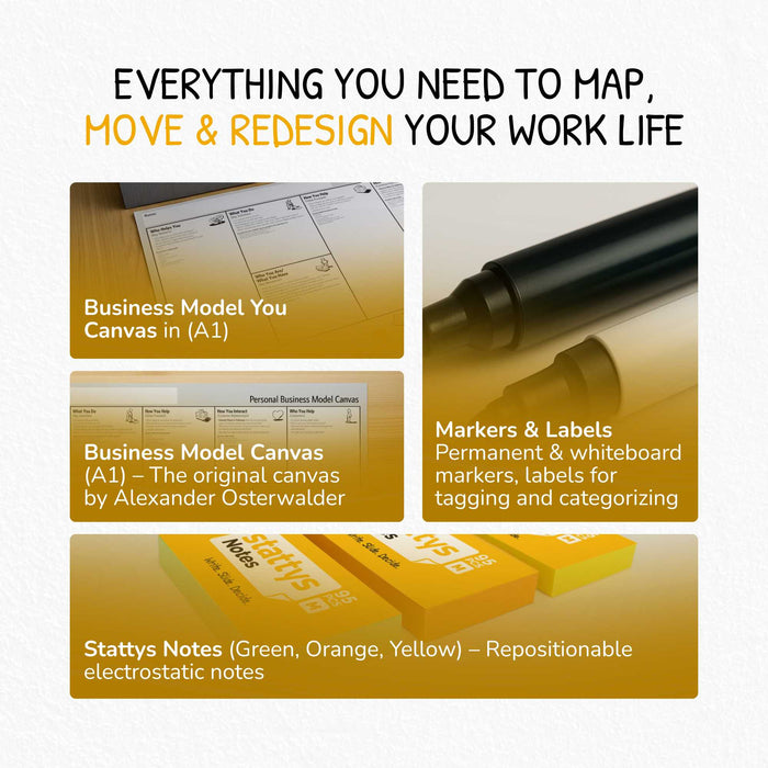 Business Model You Toolkit – Clarify, Focus & Redesign Your Work Life