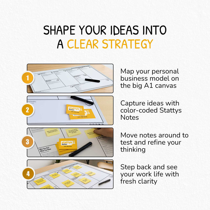 Business Model You Toolkit – Clarify, Focus & Redesign Your Work Life