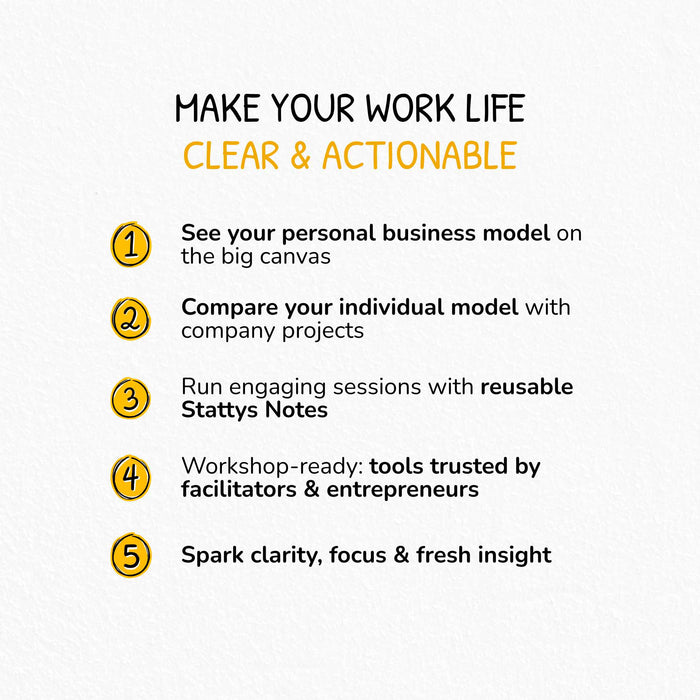 Business Model You Toolkit – Clarify, Focus & Redesign Your Work Life