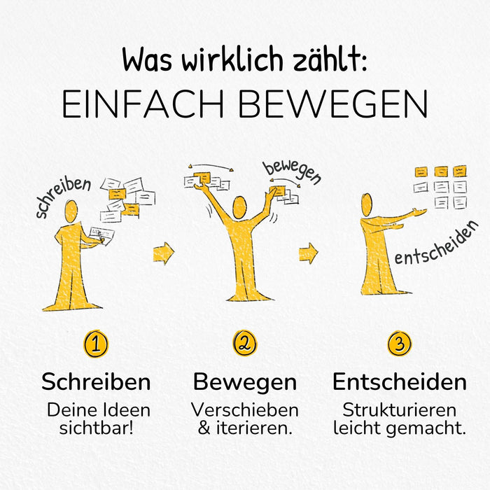 Stattys Notes M (20 × 10 cm) – Elektrostatische Notizzettel für große Ideen & Pläne