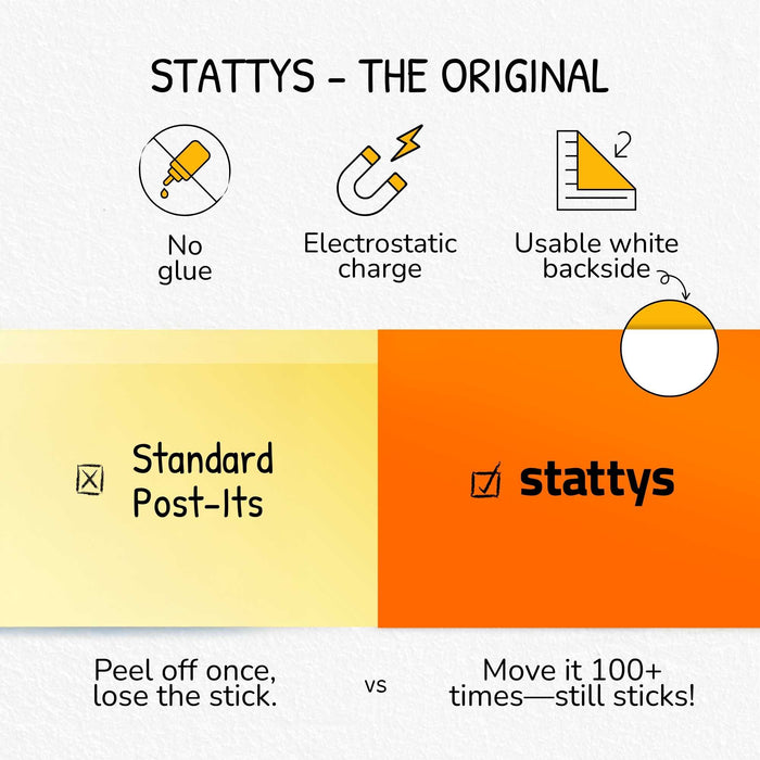 Stattys Notes M (20 × 10 cm) – Elektrostatische Notizzettel für große Ideen & Pläne