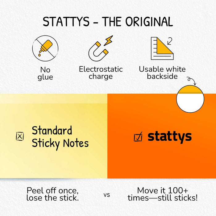 Stattys Notes M (20 × 10 cm) – Elektrostatische Notizzettel für große Ideen & Pläne