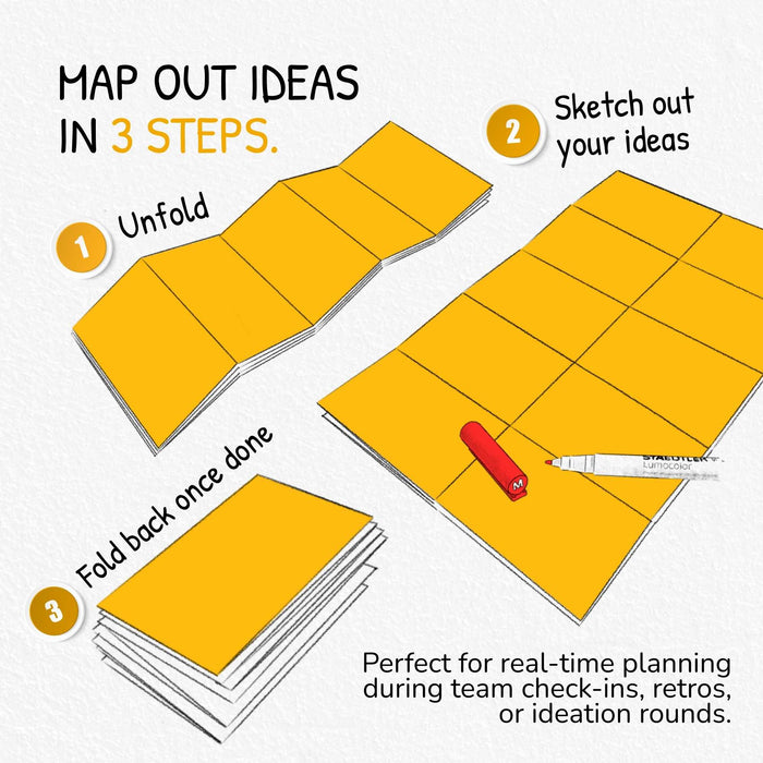Stattys Noteboard – Foldable Whiteboard with 4 Markers
