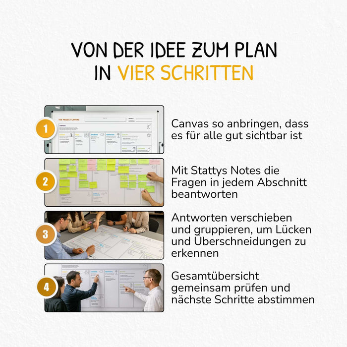 Project Canvas – Canvas for Project Management & Clarity