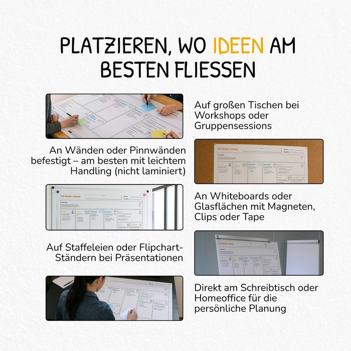 Project Canvas – Canvas for Project Management & Clarity