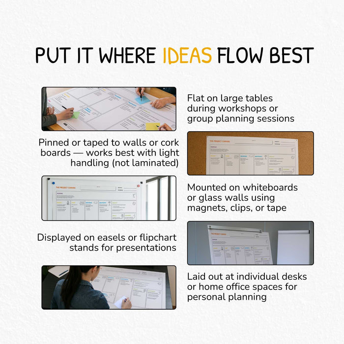 Project Canvas – Canvas for Project Management & Clarity