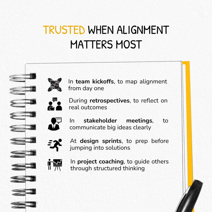 Project Canvas – Canvas for Project Management & Clarity