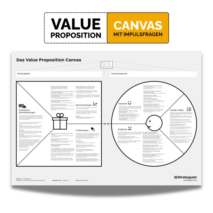 Value Proposition Canvas – With Trigger Questions for Deeper Mapping