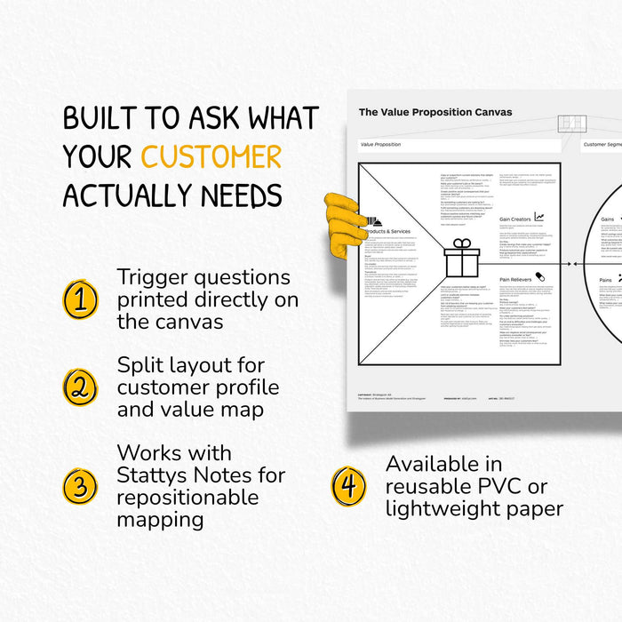 Value Proposition Template – With Trigger Questions for Deeper Mapping