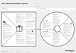 Value Proposition Canvas A0 in German, PVC,  Business Model Generation, poster, flipchard, office supplies, motivation, scratch map, startup, moderation map, canvas, maps, office, business, stationery, planner, wall, coach, map, design thinking