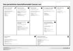 Business Model You Deutsch A1