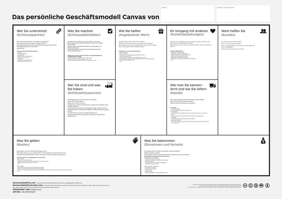 Business Model You Deutsch A1