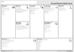 Business Model You Canvas A0 