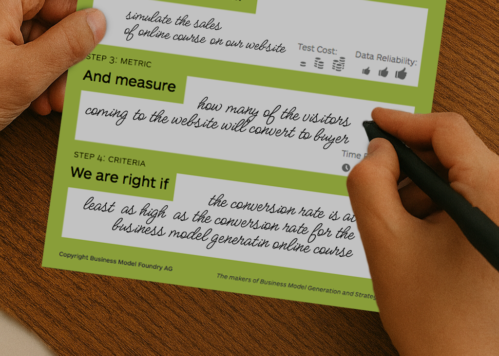 How you can use your business model test card