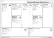 Business Model You Canvas A0